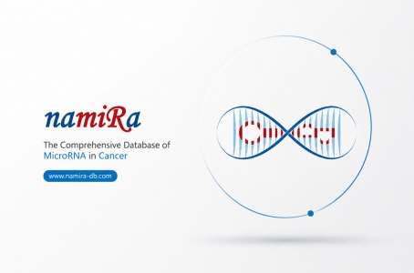 Royan Institute Researchers Develop namiRa, a Comprehensive, Manually Curated Database for microRNA Expression, Function, and Deregulation in Cancer